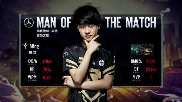 胡金秋：布朗是我见过最刻苦的外援 没有人知道他要投中多少个才算完成训练