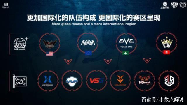 还对其商业 还对其商业