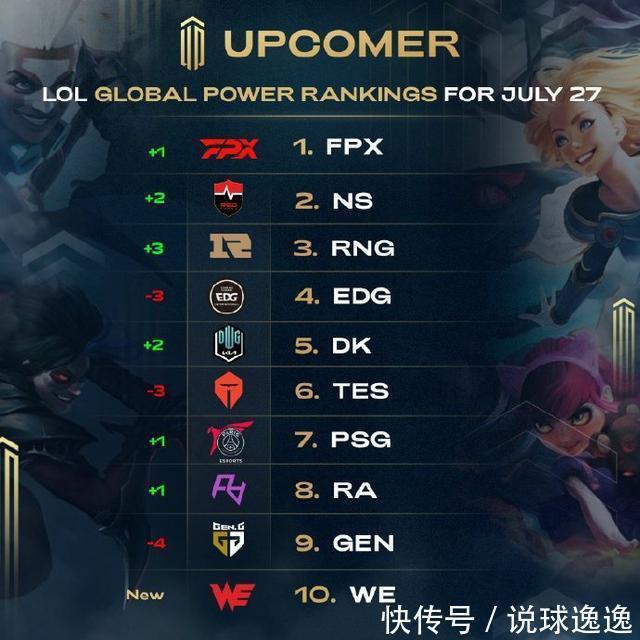 经验与改进 经验与改进