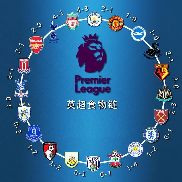 奥运健儿们 奥运健儿们