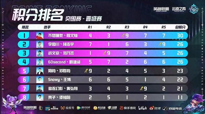 这场比赛无 这场比赛无