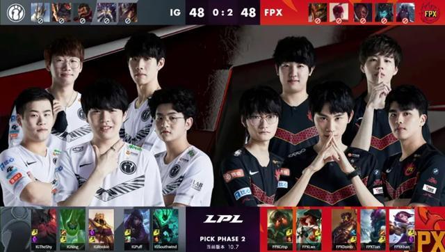 无论数据多 无论数据多