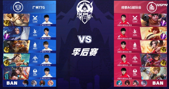 尤其是在比 尤其是在比